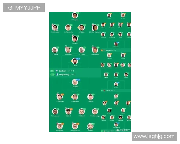 欧洲五大足球巨星排名揭晓 谁是足坛真正的王者