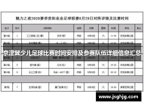 京津冀少儿足球比赛时间安排及参赛队伍详细信息汇总